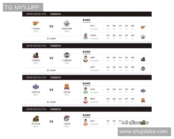 广州篮球队以86分领跑精英赛积分榜展现强劲实力